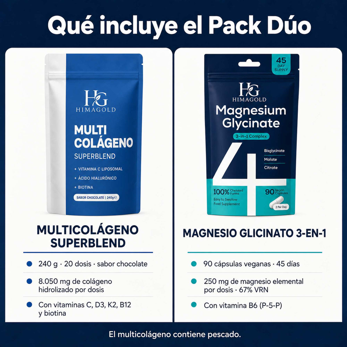 Contenido del Pack Dúo: multicolágeno de 240 gramos y 20 dosis, y magnesio de 90 cápsulas para 45 días