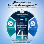 Las tres formas de magnesio de HIMAGOLD: bisglicinato 130 mg, malato 60 mg y citrato 60 mg por dosis diaria