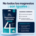 Comparativa entre un magnesio de una sola forma y el complejo 3-en-1 de HIMAGOLD con vitamina B6